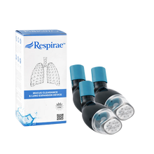 Respirae™