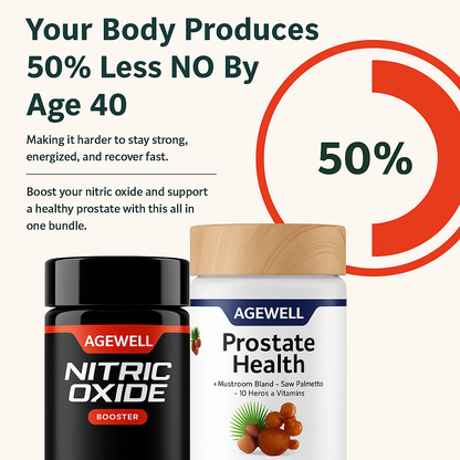 Prostate Health PRO + FREE Nitric Oxide Complex - The Swiss Protocol American Surgeons Don't Want You to Know